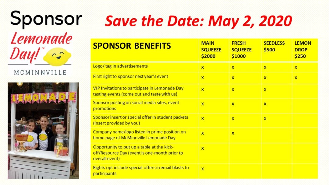 LD sponsorship 2020 Be Prepared by McMinnville Area Chamber of Commerce